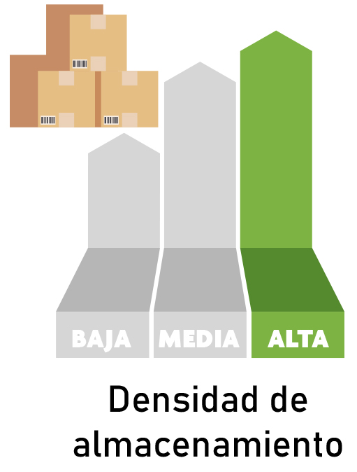 grafica-densidad grafica-densidad